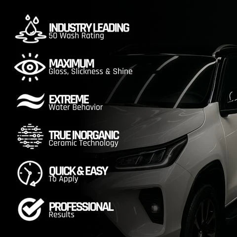 German Tech Car Coating Spray | Buy 1 Get 1 Free 🎉