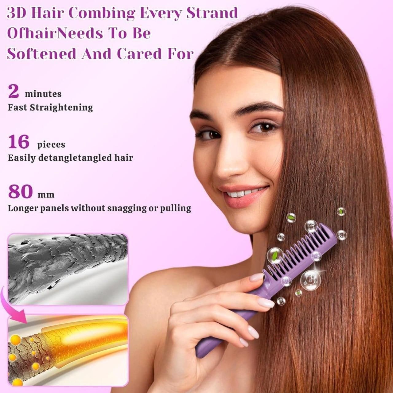 Meneflix Portable Mini Cordless Hair Straightener & Hot Combo